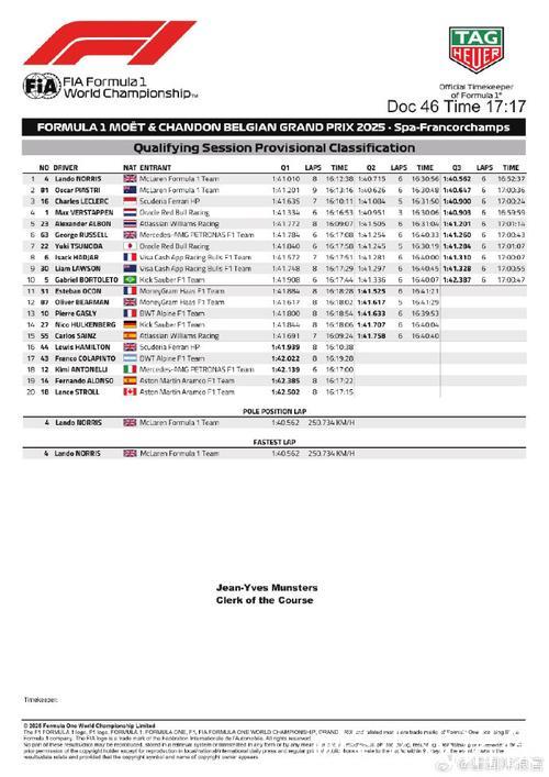 央视网全程直播2025年F1比利时站排位赛与正赛