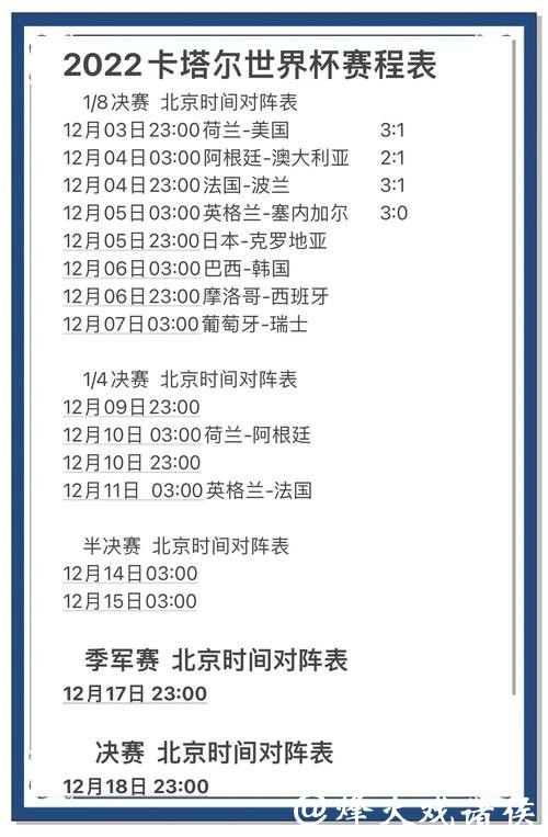 世界杯比分话题,球迷关注度飙升原因 世界杯比分话题,球迷关注度飙升原因