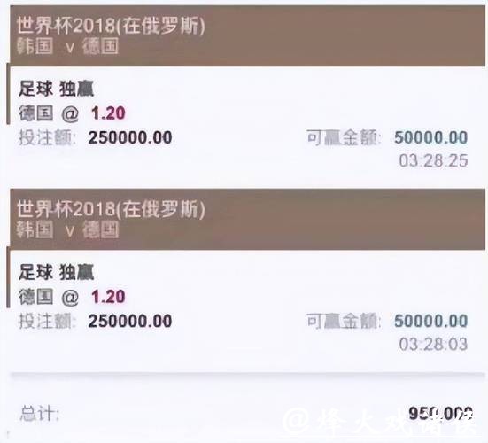 世界杯买球平台如何充值？方法大揭秘