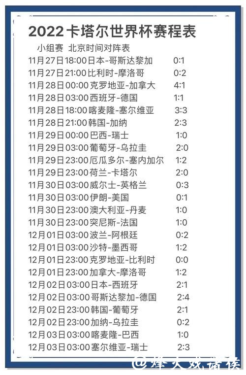 世界杯比分预测技巧与实用攻略