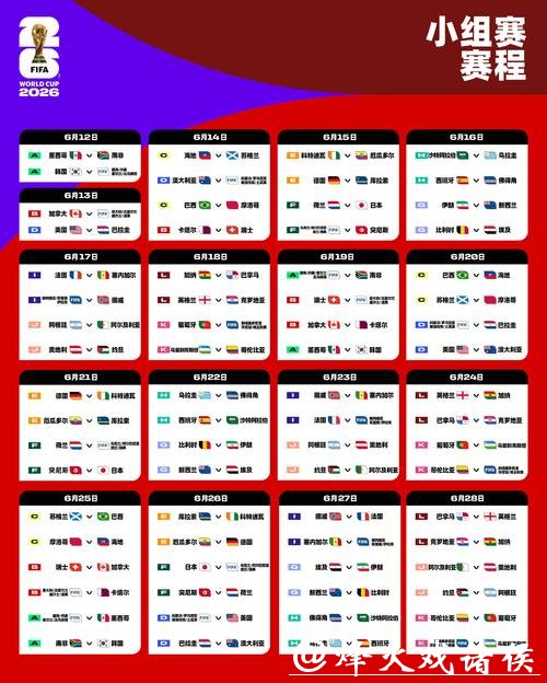 2026年世界杯赛程详细计划与赛事解析