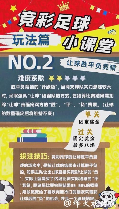 如何理智参与2026世界杯投注活动