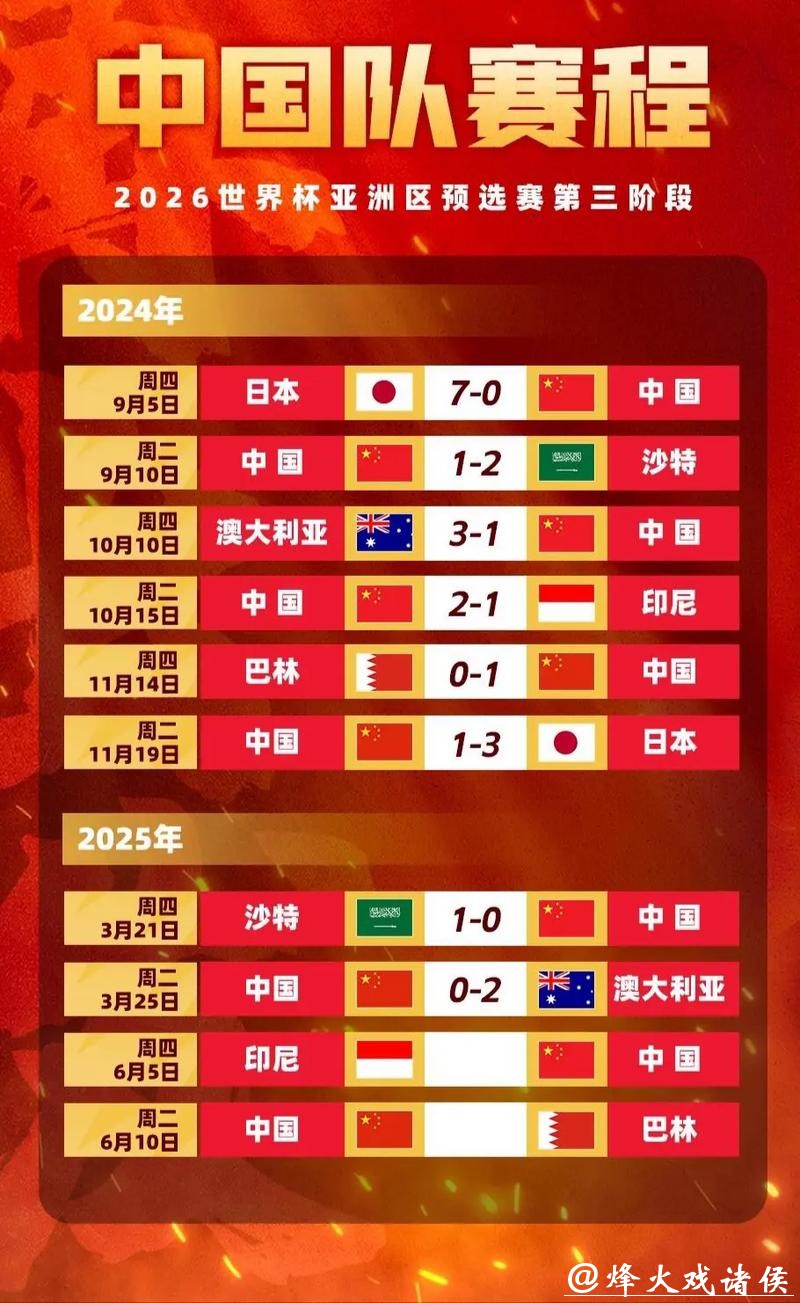 世界杯下注平台:实时赛况更新与赔率分析 世界杯下注平台:实时赛况更新与赔率分析