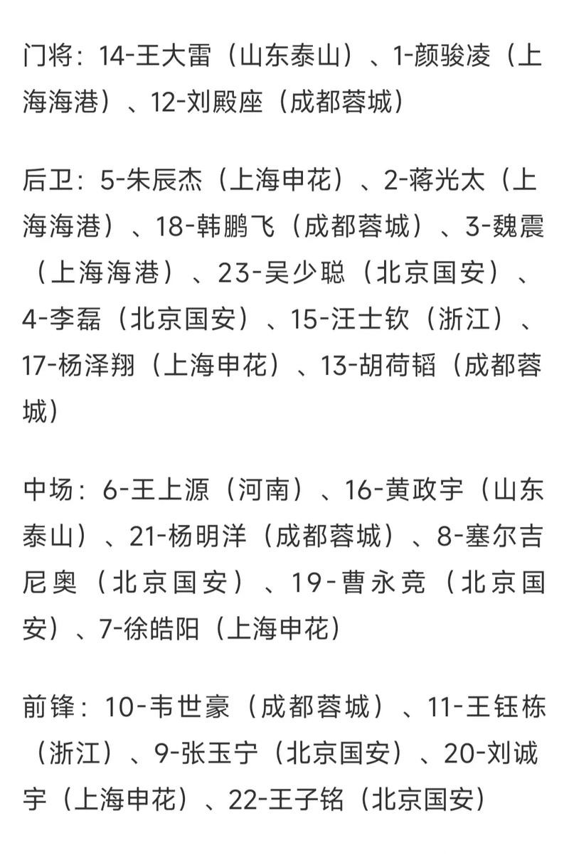 世界杯下注平台:实时赛况更新与赔率分析 世界杯下注平台:实时赛况更新与赔率分析