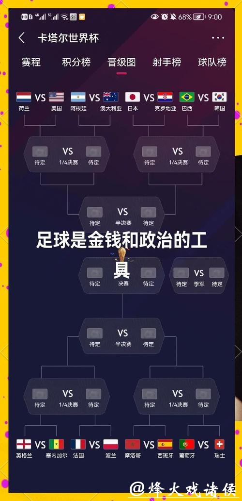 世界杯投注:高效管理资金分配与风险控制 世界杯投注:高效管理资金分配与风险控制