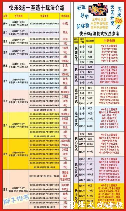 2026世界杯投注规则:常见投注方式和区别 2026世界杯投注规则:常见投注方式和区别