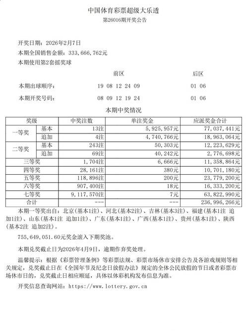 2026世界杯投注：投资与娱乐结合的理性心得