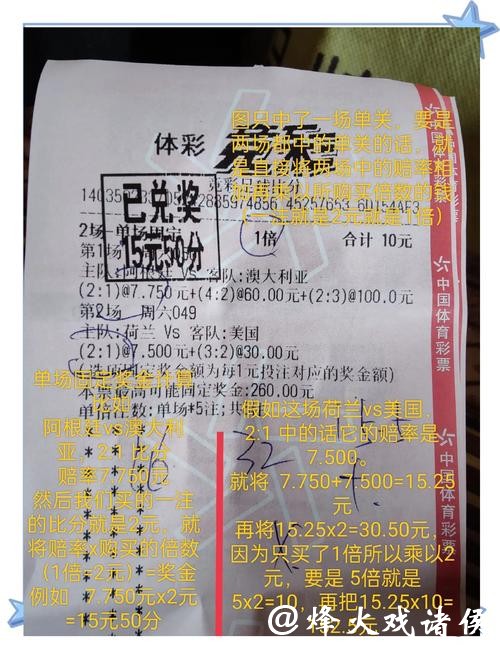 世界杯竞彩:法律合规与安全投注提示 世界杯竞彩:法律合规与安全投注提示
