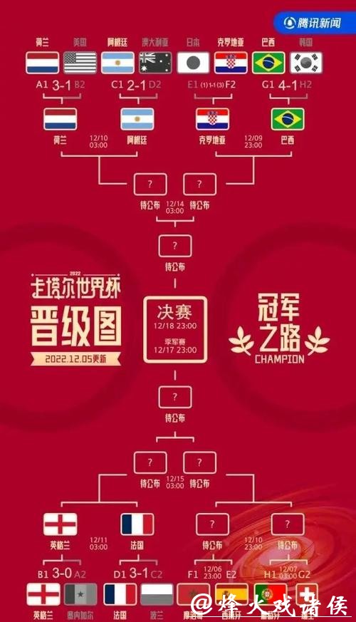 世界杯外围:深入剖析各大豪门战力对比 世界杯外围:深入剖析各大豪门战力对比